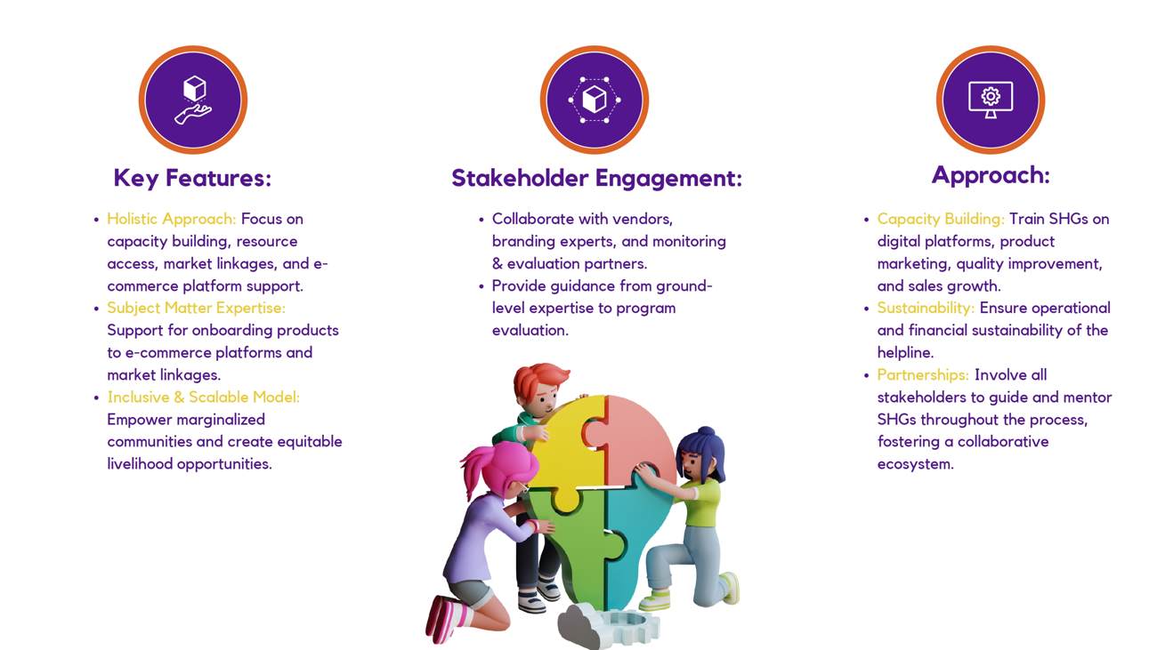 CoE- Self Help Groups_01 (12)