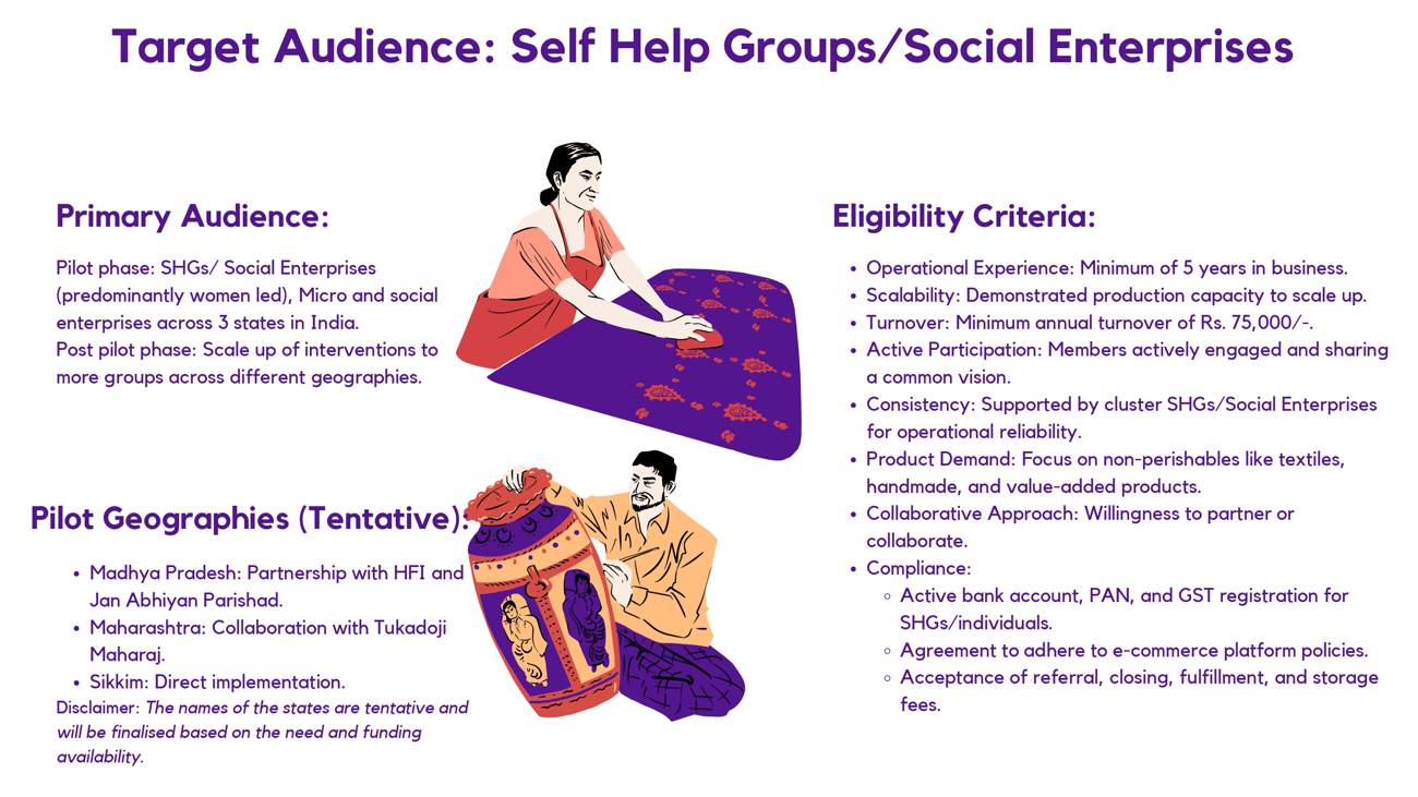 CoE- Self Help Groups_01 (13)