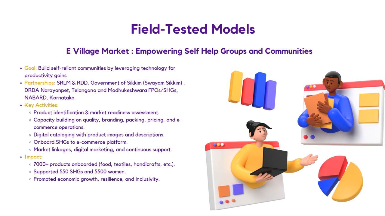CoE- Self Help Groups_01 (8)